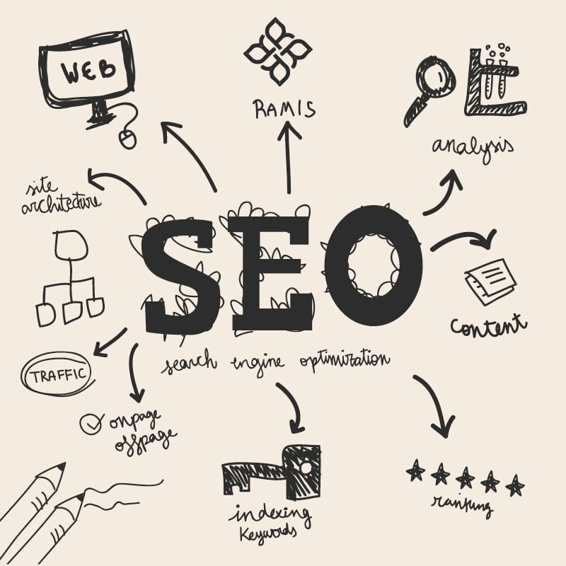 سئو سایت در همدان